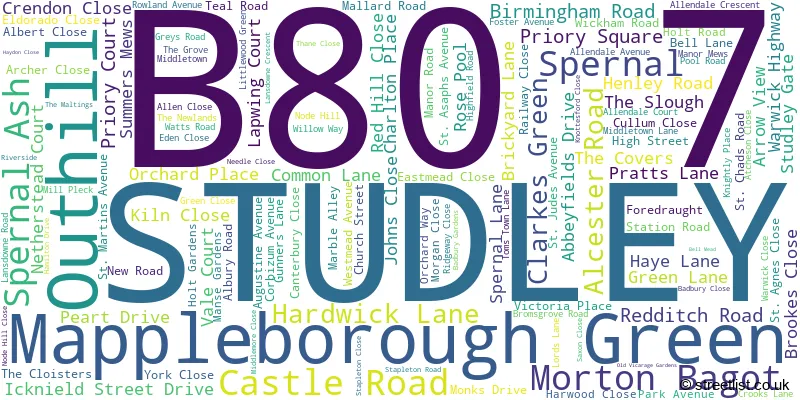 A word cloud for the B80 7 postcode